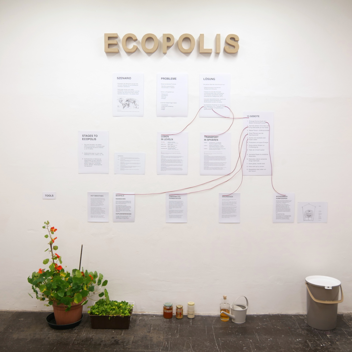 Ecopolis Map